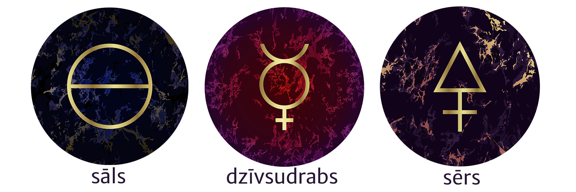 spagirika 3 principi sals dzivsudrabs sers